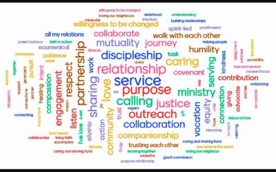 Wordle for Mission